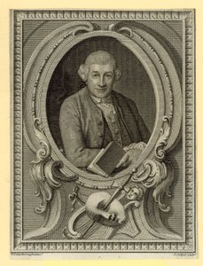 David Garrick, skuespiller af English School