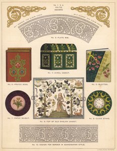 Dekorative genstande (farve litho) af English School