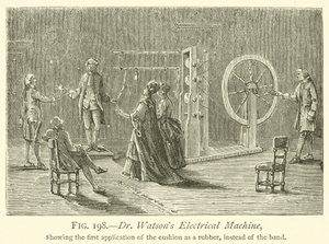 Dr. Watsons elektriske maskine (gravering) af English School