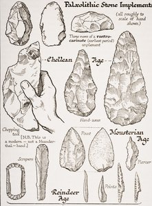Early Stone Implements, illustration fra 