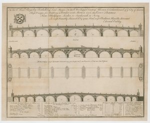 Edward Oakleys designer til Blackfriars Bridge af English School