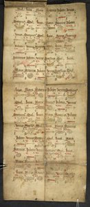 Egerton 2724, plade 11r Billedprognose fra en foldealmanak (vellum) af English School