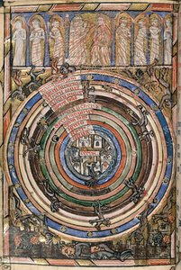Egerton 2781, f.1v Tabel over sfærerne mellem himmel og helvede, illustration fra 