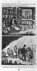 Undersøgelse og påklædning af varer, 1827 af English School