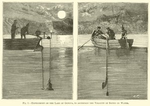 Eksperimenter på Genevesøen for at fastslå lydens hastighed i vand af English School