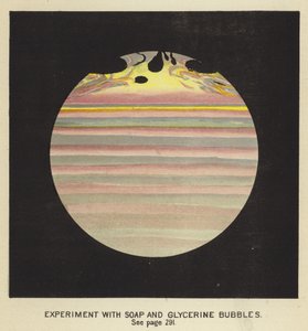 Eksperimenter med sæbe- og glycerinbobler af English School