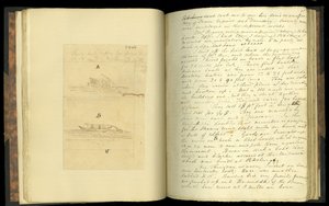 Uddrag fra breve skrevet på en rejse til de vestlige dele af USA... af Elias Fordham Pym, 1818 (se også 332335) af English School