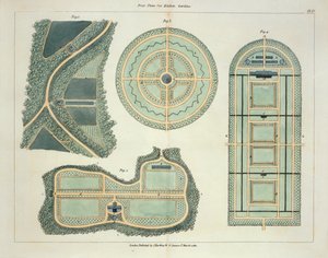 Fire planer for køkkenhaver, fra hints on the formation of gardens and pleasure Grounds af John Claudius Loudon (1783-1843) udgivet 1812 af English School