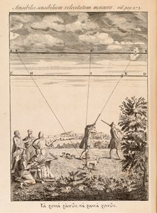 Frontispice fra The Method of Fluxons and Infinite Series af Isaac Newton, London, 1736