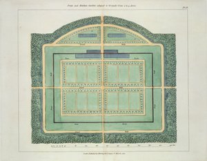 Frugt- og køkkenhave, fra Hints on the Formation of Gardens and Pleasure Grounds af John Claudius Loudon (1783-1843) udgivet 1812 af English School