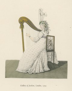 Gallery of Fashion, London, 1795 af English School