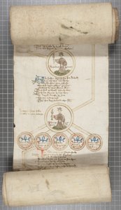 Genealogisk rulle over Englands konger, ca. 1440-79 (pen og blæk på pergament) af English School
