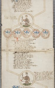 Genealogisk rulle over Englands konger, ca. 1440-79 (pen og blæk på pergament) af English School