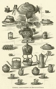 Generel opstilling af morgenmadsbord (gravering) af English School