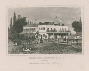 Generelt billede af Chalk Farm af English School