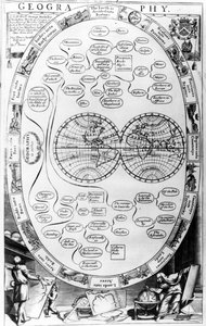 Geografidiagram, fra The Gentlemans Recreation udgivet af Richard Blome, 1686 af English School