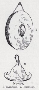 Gongs (litho) af English School