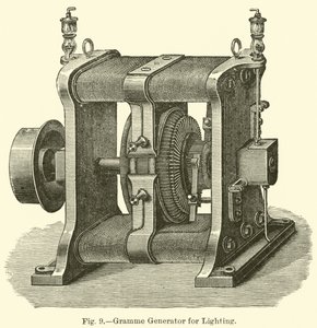 Gramme Generator til belysning af English School