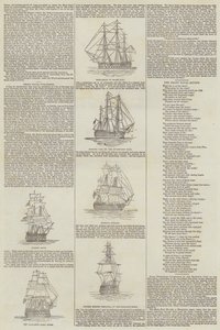 Grand Naval Evolutions (gravering) af English School