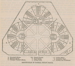 Grundplan for Tothill Fields Prison af English School