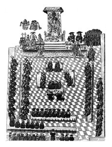 Henrik VIII i parlamentet af English School