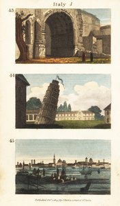 Historiske synspunkter på Italien af English School