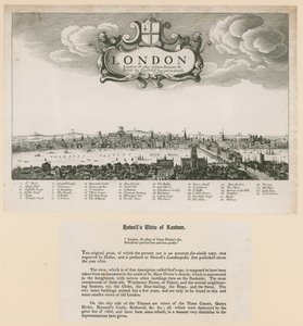 Howells udsigt over London af English School