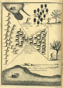 Jagt, 1703 af English School
