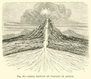 Ideal section of volcano in action  af English School