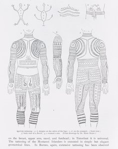 Igorrote tatovering, fra 