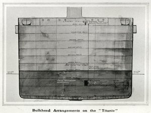 Illustration eines Querschnitts der Schottanordnungen auf der Titanic, aus 