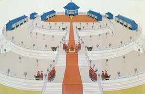 Kaiserliche Verehrung von Shangti auf dem Altar des Himmels in Peking, Illustration aus The Middle Kingdom von Samuel Wells Williams, 1883 von English School