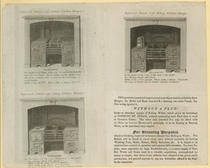 Forbedrede patenterede selvvirkende køkkenserier af English School