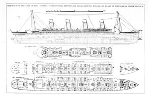 Forespørgsel om tabet af Titanic: Tværsnit af skibet af English School