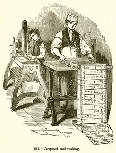 Jacquard-kort fremstilling af English School