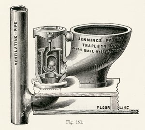 Jennings Trapless ventilskab, 1870 af English School