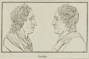 John Locke af English School