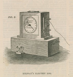 Kelways elektriske log af English School