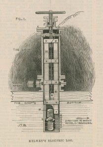 Kelways Electric Log; udskæring af English School