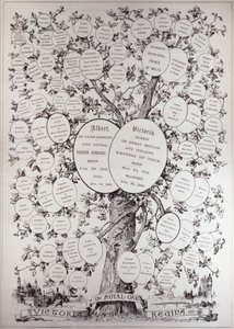 Nøgle til genealogisk træ, der viser efterkommerne af Hendes Majestæt Dronning Victoria (1819-1901), fra 