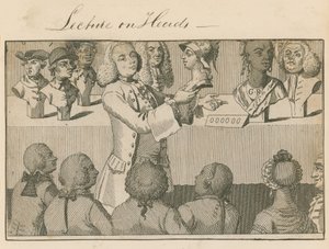 Foredrag om hoveder i Long Room, overfor Sadlers Wells, den 20. juni 1765 af English School