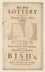 Lotterieanzeige von English School