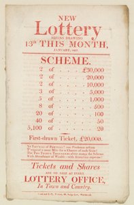 Lotteri annoncer af English School