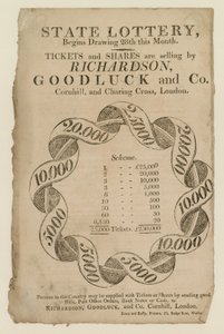 Lotteri annoncer af English School