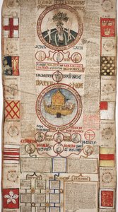 MS Lewis E 201 sektion 2, Chronicle of the History of the World from Creation to Woden, with a genealogy of Edward IV, c.1461 af English School