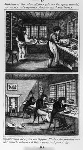 Fremstilling af lerfade, 1827 af English School