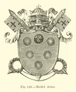 Medici Arms af English School
