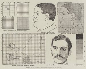 Metode til transmission af skitser via telegraf eller signaler (gravering) af English School