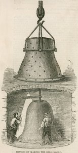 Metode til fremstilling af klokkeformen til klokkerne til det nye Palace of Westminster af English School