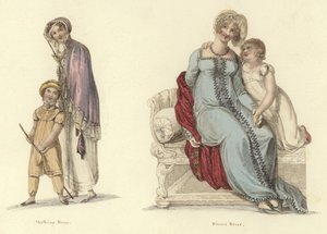 Spejlmodemode af English School